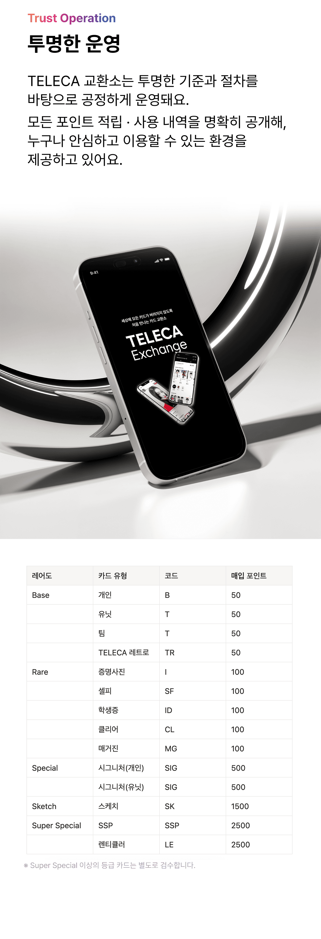 Teleca About Image 5