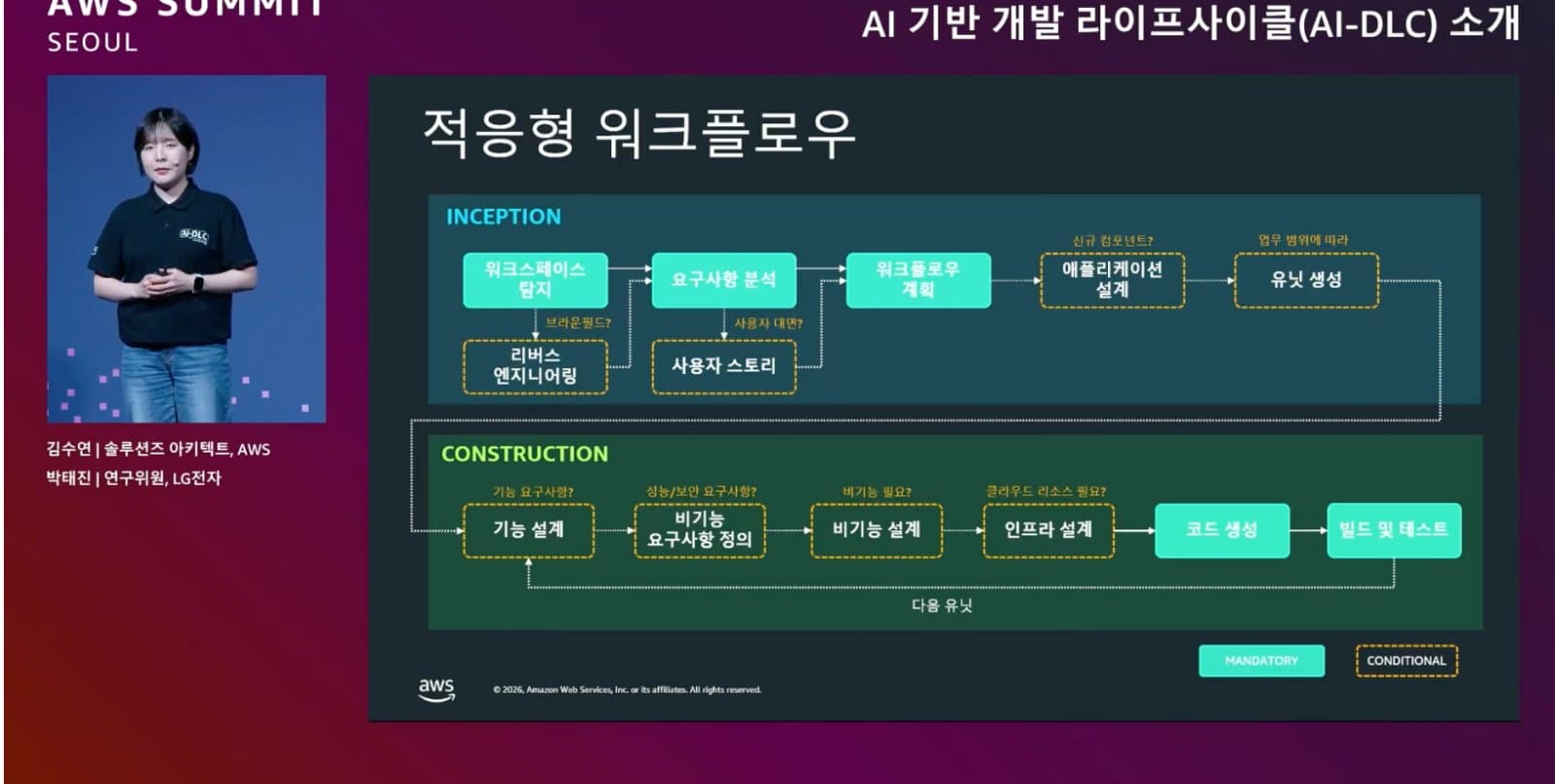 산너머산산